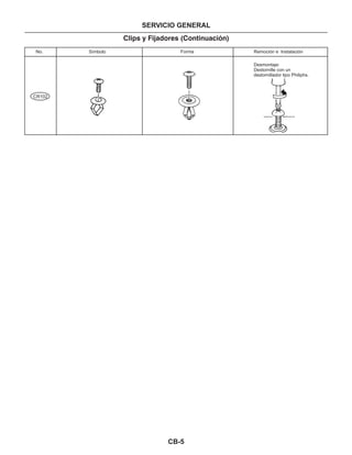 CB-5
SERVICIO GENERAL
Clips y Fijadores (Continuación)
No. Símbolo Forma Remoción e Instalación
CR102
Desmontaje:
Destornille con un
destornillador tipo Philiphs.
 