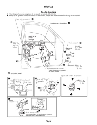 CB-10
Puerta delantera
Cuando quite la puerta asegúrese de no rayar la carrocería del vehículo.
Después de ajustar la puerta o la cerradura de la puerta, compruebe el funcionamiento del seguro de la puerta.
l
l
Ajuste de la manija exterior
Ajuste de la
palanca
acodada
Instalación de la manija interior
Ajuste de la puerta
5.1 - 6.5
(0.52 - 0.66,
3.8 - 4.8)
29 - 37
(3.0 - 3.8
22 - 27)
29 - 37
(3.0 - 3.8
22 - 27)
13 - 16
(1,3 - 1,6
9 - 12)
Ajuste del cristal de la puerta
• Ajuste la posición de montaje del
riel de guía girandolo.
Ajuste de la hembra de cerradura
Sellador
5.1 - 6.5
(0.52 - 0.66,
3.8 - 4.8)
: N•m (kg-m, lb-pie)
Escudo
Fijador
Fijador
Panel interior de la puerta
Manija interior
Manija
exterior
Varilla
Soporte
Ajuste de la bisagra
carrocería
Soporte
Ajuste de manija exterior
(Gire el soporte para que la holgura entre el soporte
y la varilla tenga el valor especificado)
Más de 1.0 mm
(0.039 pulg.)
Palanca de liberación
CR103
CR103
CR103
CR103
A
A
B
B
C
C
PUERTAS
 
