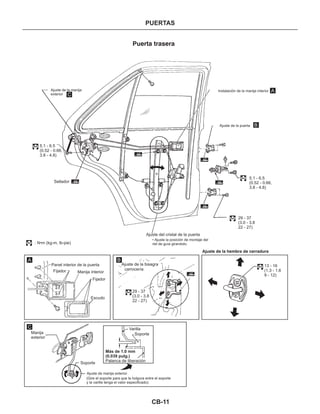 CB-11
A
B
C
Ajuste de la manija
exterior
Instalación de la manija interior
Ajuste de la puerta
5.1 - 6.5
(0.52 - 0.66,
3.8 - 4.8)
29 - 37
(3.0 - 3.8
22 - 27)
29 - 37
(3.0 - 3.8
22 - 27)
13 - 16
(1.3 - 1.6
9 - 12)
Ajuste del cristal de la puerta
• Ajuste la posición de montaje del
riel de guía girandolo.
Ajuste de la hembra de cerradura
Sellador
5.1 - 6.5
(0.52 - 0.66,
3.8 - 4.8)
Escudo
Fijador
Fijador
Panel interior de la puerta
Manija interior
Manija
exterior
Varilla
Soporte
Ajuste de la bisagra
carrocería
Soporte
Ajuste de manija exterior
(Gire el soporte para que la holgura entre el soporte
y la varilla tenga el valor especificado).
Más de 1.0 mm
(0.039 pulg.)
Palanca de liberación
CR103
CR103
A B
C
Puerta trasera
: N•m (kg-m, lb-pie)
PUERTAS
 