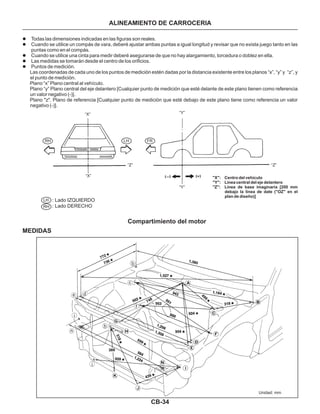 CB-34
l
l
l
l
l
[
].
[
]
Todas las dimensiones indicadas en las figuras son reales.
Cuando se utilice un compás de vara, deberé ajustar ambas puntas a igual longitud y revisar que no exista juego tanto en las
puntas como en el compás.
Cuando se utilice una cinta para medir deberé asegurarse de que no hay alargamiento, torcedura o doblez en ella.
Las medidas se tomarán desde el centro de los orificios.
Puntos de medición.
Las coordenadas de cada uno de los puntos de medición estén dadas por la distancia existente entre los planos “x”, “y” y “z”, y
el punto de medición.
Plano “x” Plano central al vehículo.
Plano “y” Plano central del eje delantero Cualquier punto de medición que esté delante de este plano tienen como referencia
un valor negativo (-)
Plano "z". Plano de referencia Cualquier punto de medición que esté debajo de este plano tiene como referencia un valor
negativo (-) .
"X": Centro del vehículo
"Y": Línea central del eje delantero
"Z": Línea de base imaginaría [200 mm
debajo la línea de date ("OZ" en el
plan de diseño)]
: Lado IZQUIERDO
: Lado DERECHO
Compartimiento del motor
MEDIDAS
Unidad: mm
ALINEAMIENTO DE CARROCERIA
RH
RH
LH
LH
FR
“X” “Y”
“Y”
“Z” “Z”
“X”
 