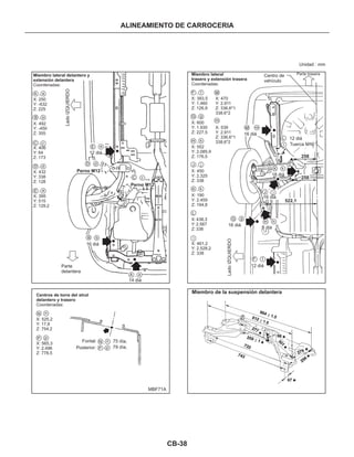 CB-38
ALINEAMIENTO DE CARROCERIA
Miembro lateral
trasero y extensión trasera
Coordenadas:
X: 393,5
Y: 1.460
Z: 126,9
X: 600
Y: 1.930
Z: 227,5
X: 552
Y: 2.085,9
Z: 176,5
X: 450
Y: 2.325
Z: 338
X: 190
Y: 2.459
Z: 194,8
X: 438,3
Y: 2.567
Z: 338
X: 461,2
Y: 2.528,2
Z: 338
Miembro lateral delantero y
extensión delantera
Coordenadas:
X: 250
Y: -632
Z: 225
X: 492
Y: -450
Z: 355
X: 406
Y: 64
Z: 173
X: 432
Y: 338
Z: 128
X: 395
Y: 515
Z: 129,2
Centros de torre del strut
delantero y trasero
Coordenadas:
X: 525,2
Y: 17,6
Z: 754,2
X: 565,3
Y: 2.496
Z: 778,5
X: 470
Y: 2.911
Z: 336,6*1
338,6*2
X: 539
Y: 2.911
Z: 336,6*1
338,6*2
Miembro de la suspensión delantera
Unidad : mm
Parte traseraCentro de
vehículo
12 diá
12 diá
12 diá
8 diá
16 diá
16 diá
16 diá
16 diá
14 diá
18 diá
Tuerca M10
LadoIZQUIERDO
LadoIZQUIERDO
522,1
258
258
Parte
delantera
Perno M12
Perno M12
Fontal:
Posterior:
,
,
, ,
, ,
, ,
, ,
, ,
,
75 día,
79 día,
MBF71A
a f M
m
g
h
j
k
A F
G
H
J
K
L
l
B
C
b
c
dD
e
n
n
p
p
E
N
N
P
P
eE
dD
C c
B b
aA
f
M m
g
h
j
k
F
G
H
J
K
L
l
 