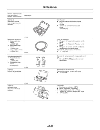 AC-11
Número de herramienta
(No. Kent-Moore.)
Nombre de herramienta
(J39183-C)
Manómetro múltiple
(con mangueras y aco-
pladores)
Mangueras de servicio
Manguera de alta
presión
(J-39500-72B)
Manguera de baja
presión
(J-39500-72R)
Manguera de servicio
(J-39500-72Y)
l
l
l
Acopladores de servicio
Acoplador de alta
presión
(J-39500-20A)
Acoplador de baja
presión
(J-39500-24A)
l
l
(J-39699)
Balanza de refrigerante
(J-39649)
Bomba de vacío
(Incluso la válvula de
aislador)
Descripción
NT199
NT201
NT202
NT200
Identificación:
La superficie del manómetro múltiple
indica
Tamaño del conector: Tamaño de la
rosca
1/2"-16 ACME
l
l
R-134a.
Color de manguera:
Manguera de baja presión: Azul con banda
negra.
Manguera de alta presión: Roja con banda
negra.
Manguera de servicio: Amarilla con banda
negra o verde con banda negra.
Conector de la manguera al manómetro:
1/2"-16 ACME
l
l
l
l
Conector de la manguera a la manguera de servi-
cio:
l Conector M14 x 1,5 (opcional) o conector
permanente.
Para medición de refrigerante
Tamaño del conector: Tamaño de la rosca.
1/2”-16ACMEl
Capacidad:
Desplazamiento de aire: 4 CFM.
Micras nominales: 20 micrones.
Capacidad de aceite: 482 g (17 oz).
Tamaño del conector: Tamaño de la rosca.
1/2"-16ACME
l
l
l
l
PREPARACION
 
