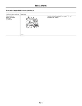 AC-13
PREPARACION
HERRAMIENTAS COMERCIALES DE SERVICIO
Identificación del
equipo refrigerante
(R-134a)
(J-41810-B)
Nombre de la herramienta Descripción
Para comprobar la pureza del refrigerante y la con-
taminación del sistema.
NT765
 
