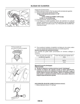 EM-52
Color de grado del muñón de
la biela del cigueñal
Color del grado del cojinete de la
biela
0
1
2
_
Marrón
Verde
Número de grado del
Muñón de biela del cigüeñalN°4
N°1
Inspección (Continuación)
4. Mida el diámetro externo "Dp" de cada muñón de biela del cigüeñal.
5. Calcule la holgura del cojinete de la biela.
6. Si excede el límite, cambie el cojinete.
7. Si la holgura no puede ajustarse dentro del estándar de cualquier
cojinete, rectifique el muñón de biela del cigüenal y use un cojinete de
tamaño inferior. Consulte el paso 7 de “HOLGURA DE COJINETES -
Cojinete principal”.
8. Si se cambia el cojinete, el cigüeñal o la biela por una nueva, selec-
cione el cojinete de la biela de acuerdo con la tabla siguiente:
1. Mida el diámetro interno “C” del buje.
l
l
No gire el cigüeñal o la biela mientras inserta "plastigage".
Cuando la holgura del cojinete excede el límite específicado,
asegúrese de que se ha instalado el cojinete adecuado. Luego, si
existe holgura excesiva del cojinete, utilice un cojinete principal
más grueso o cojinete de tamaño interior para poder obtener la
holgura especificada del cojinete.
Holgura del cojinete de la biela = C - DP
Estándar:
0.014 - 0.039 mm (0.0006 - 0.0015 pulg)
Límite: 0.1 mm (0.004 pulg)
Número de gradio del cojinete de la biela:
Método B (usando plastigage)
PRECAUCION:
HOLGURA DEL BUJE DE LA BlELA (extremo menor)
Los números de grado están punzonados en números arábigos o
romanos.
BLOQUE DE CILINDROS
 