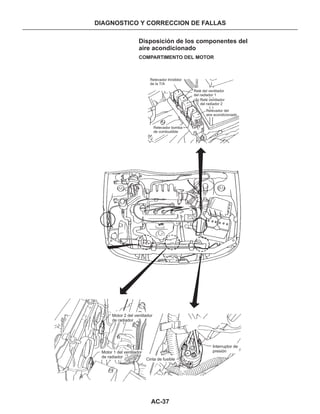 Manual nissan tsuru, B13