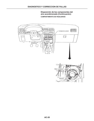 Manual nissan tsuru, B13