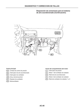 Manual nissan tsuru, B13