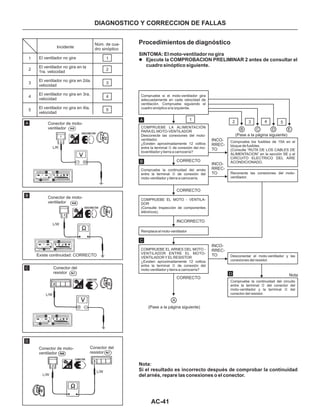 Manual nissan tsuru, B13