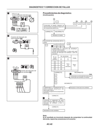 Manual nissan tsuru, B13