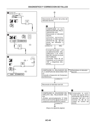 Manual nissan tsuru, B13