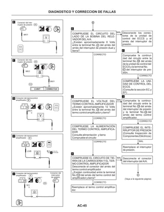 Manual nissan tsuru, B13