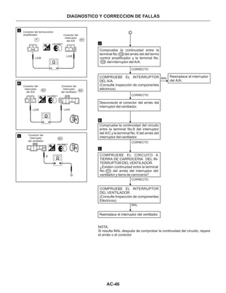 Manual nissan tsuru, B13