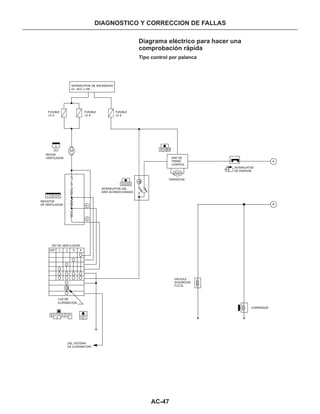 Manual nissan tsuru, B13