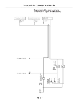 Manual nissan tsuru, B13