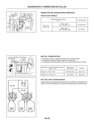 Manual nissan tsuru, B13