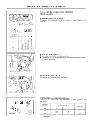 Manual nissan tsuru, B13