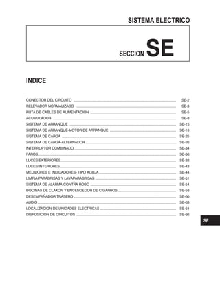 Manual nissan tsuru, B13