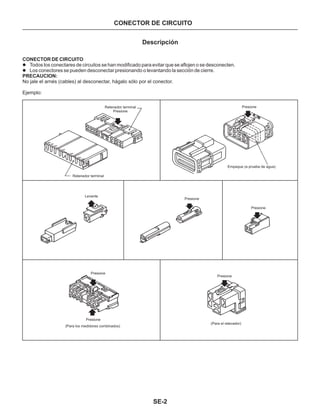 Manual nissan tsuru, B13