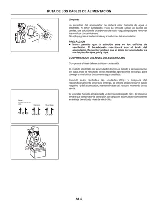 Manual nissan tsuru, B13