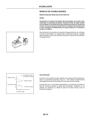 Manual nissan tsuru, B13