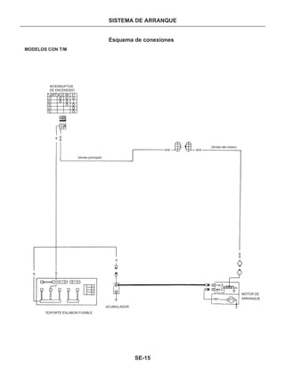 Manual nissan tsuru, B13