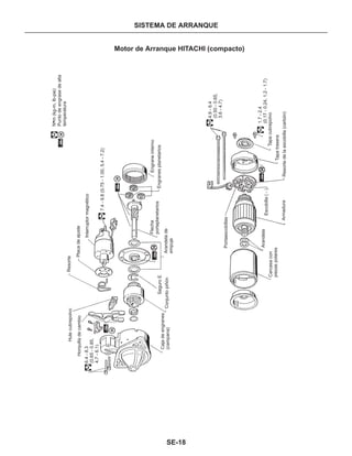 Manual nissan tsuru, B13