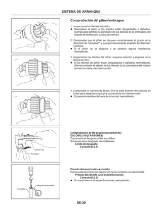 Manual nissan tsuru, B13