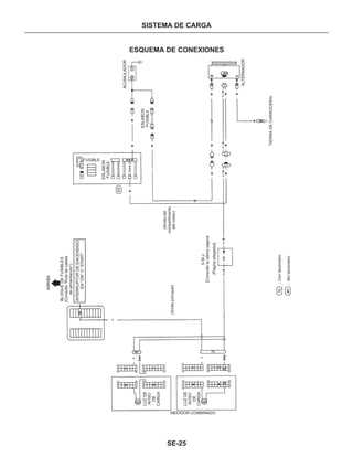 Manual nissan tsuru, B13