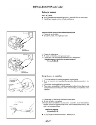 Manual nissan tsuru, B13