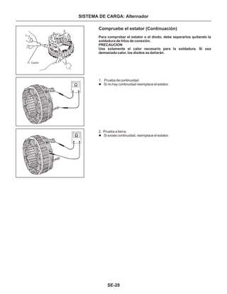 Manual nissan tsuru, B13