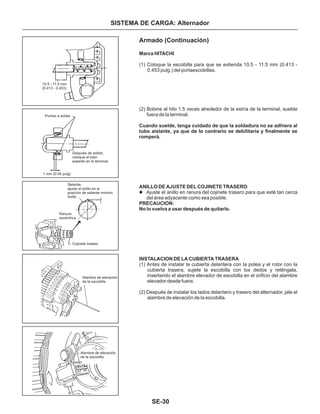 Manual nissan tsuru, B13