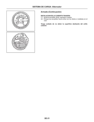 Manual nissan tsuru, B13