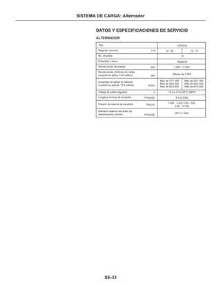 Manual nissan tsuru, B13