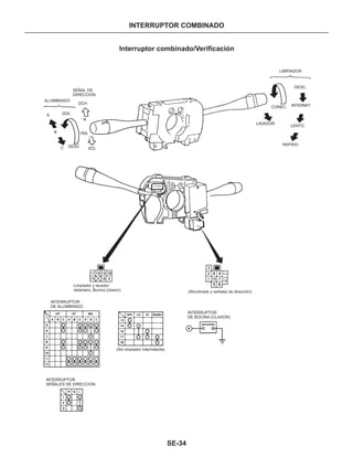 Manual nissan tsuru, B13