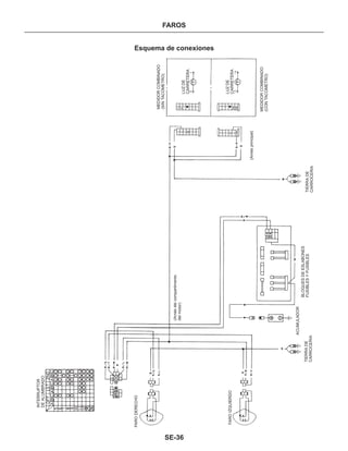 Manual nissan tsuru, B13