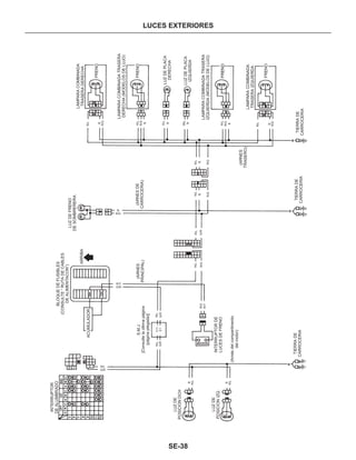 Manual nissan tsuru, B13