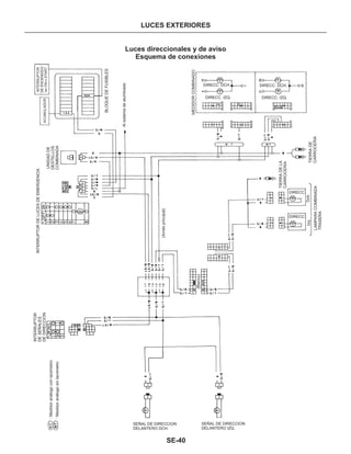Manual nissan tsuru, B13