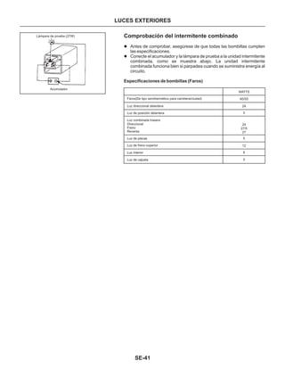 Manual nissan tsuru, B13