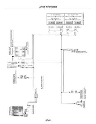 Manual nissan tsuru, B13