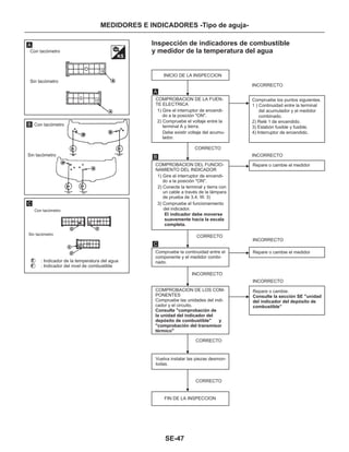 Manual nissan tsuru, B13
