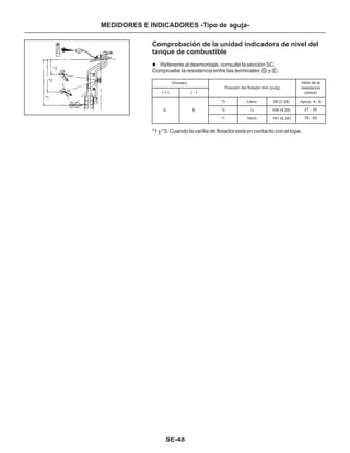 Manual nissan tsuru, B13