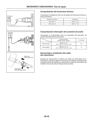 Manual nissan tsuru, B13