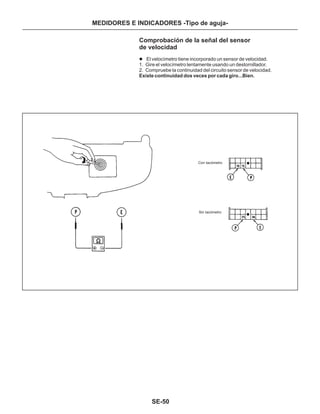 Manual nissan tsuru, B13