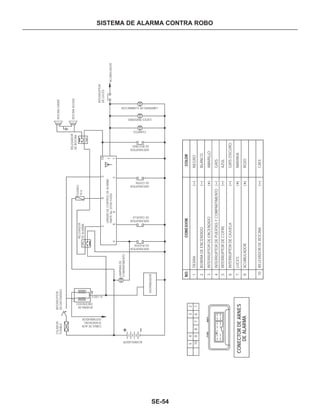 Manual nissan tsuru, B13