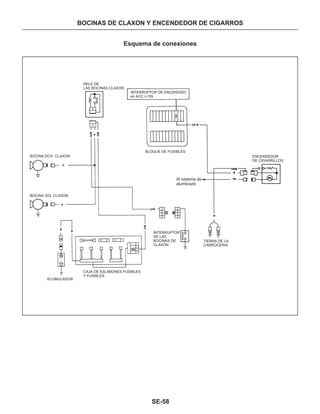 Manual nissan tsuru, B13
