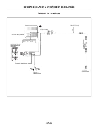 Manual nissan tsuru, B13