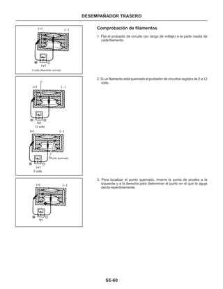 Manual nissan tsuru, B13