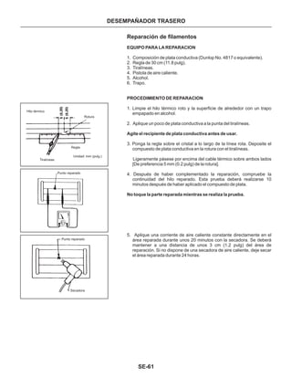 Manual nissan tsuru, B13