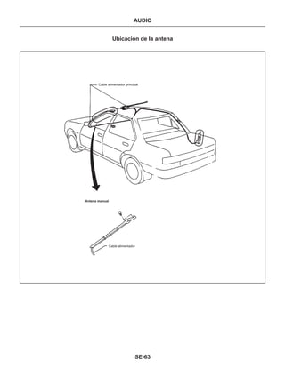 Manual nissan tsuru, B13