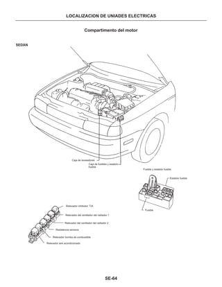Manual nissan tsuru, B13